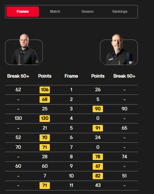 入第七日第, 很长一段时, RDuhf 入第七日第, 很长一段时, RDuhf