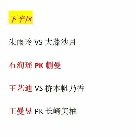 img, 球的处理真